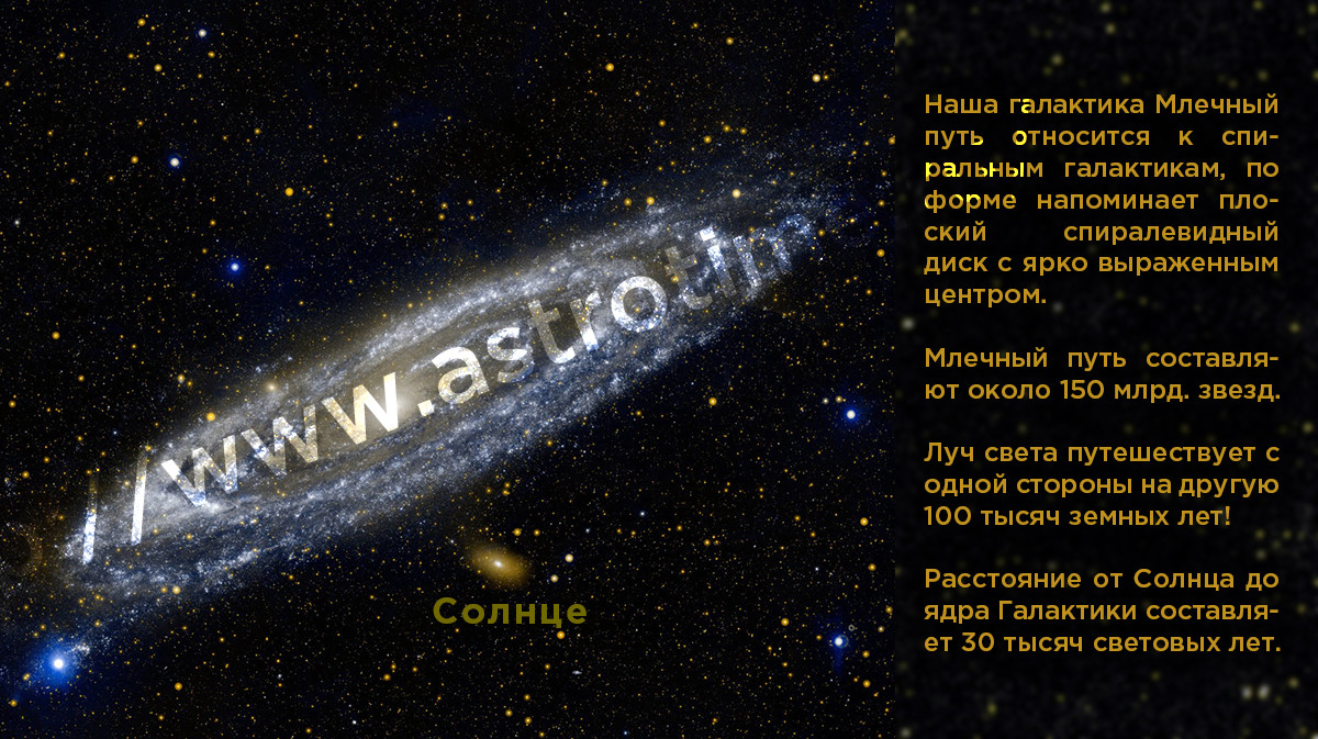 Реферат: Галактики и их эволюция