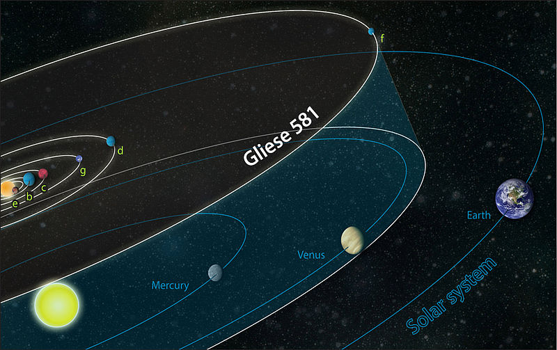 Глизе 581 g – потенциально обитаемая планета