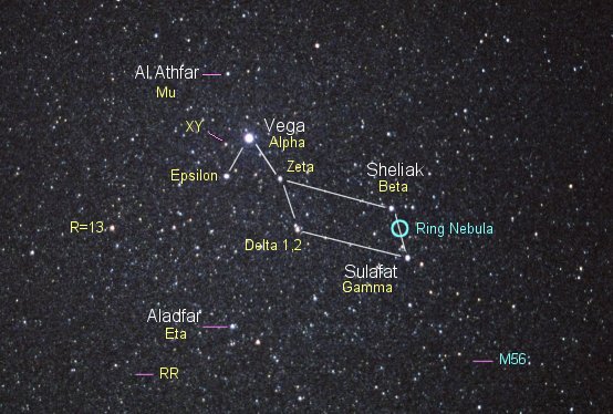 http://www.astrotime.ru/pictures/nablyudaem-sozvezdiya-6.jpg